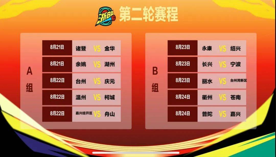 从浙江队单刀错失备战CBA季后赛到NBA常规赛窗口期再迎强敌，Ming关键节点精彩发挥的简单介绍